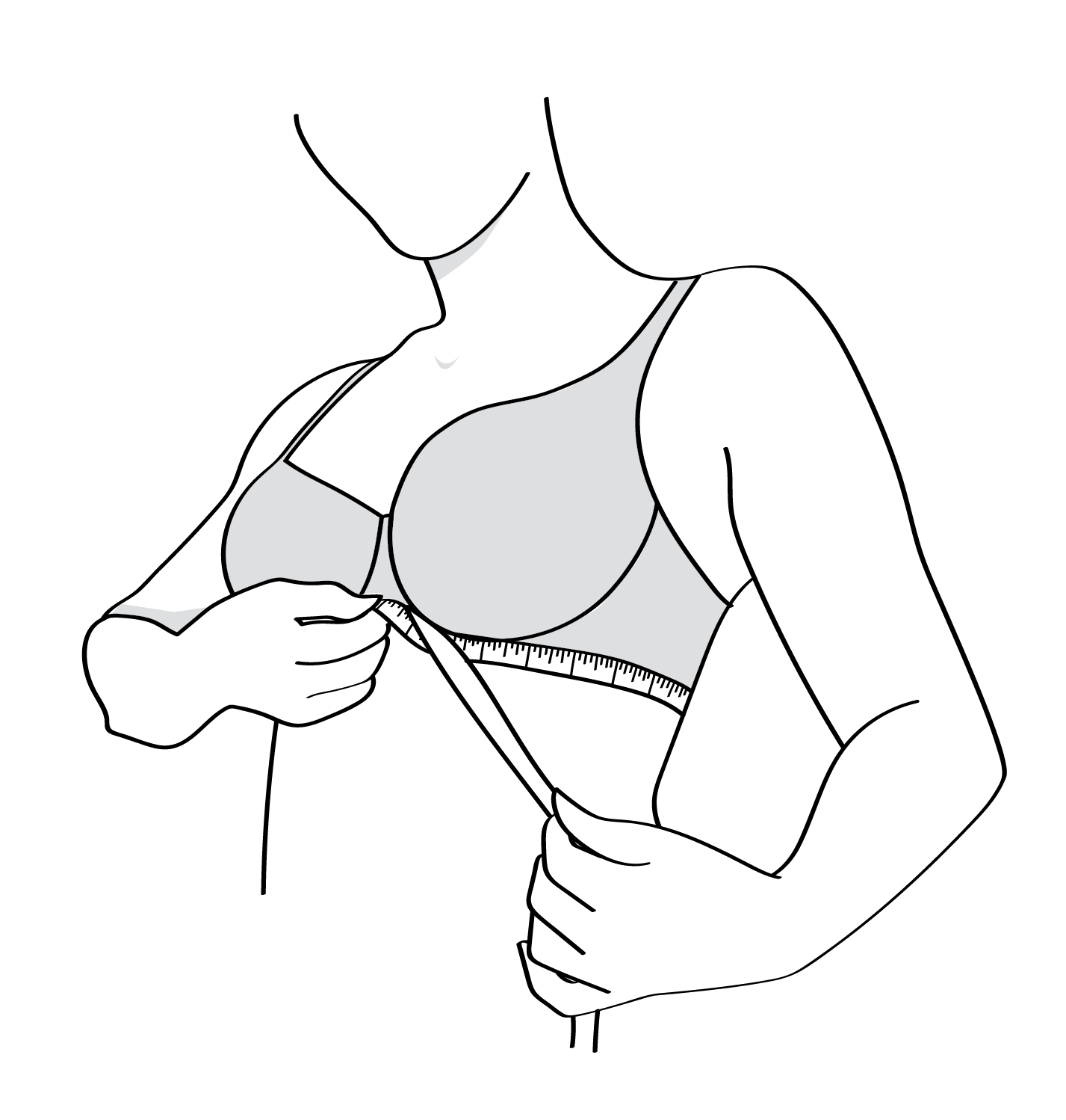 Bra Calculator Measuring Guide for finding your best bra fit Band Size