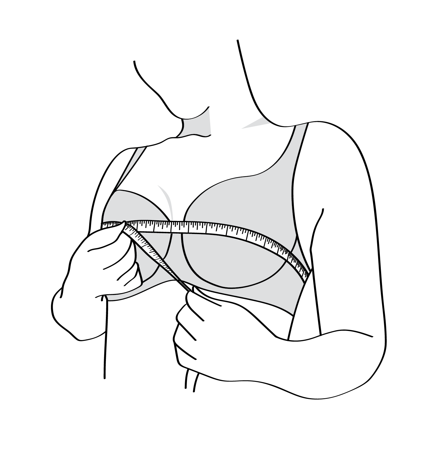 Bra Calculator Measuring Guide for finding your best bra fit